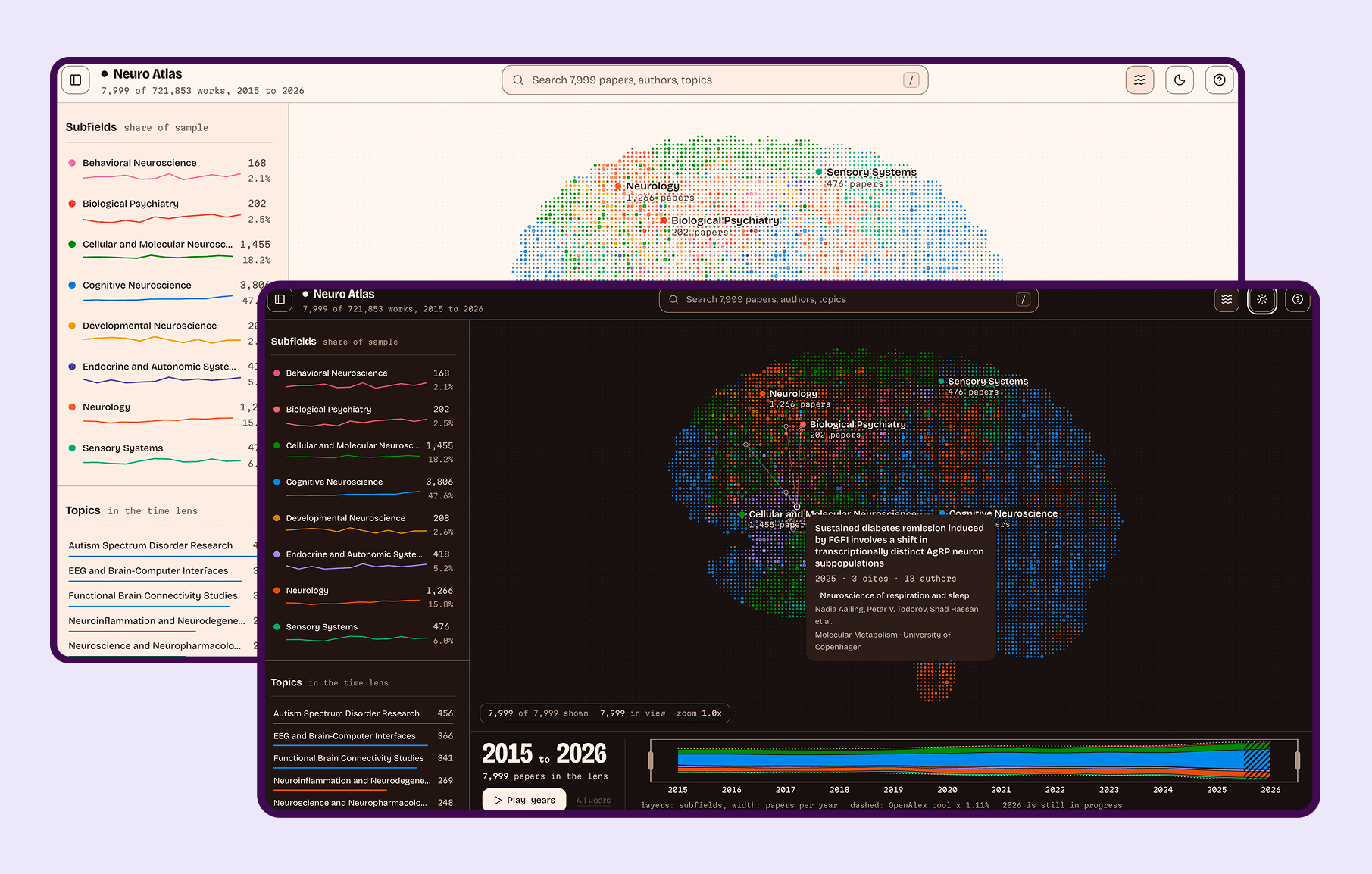 neuro-atlas preview