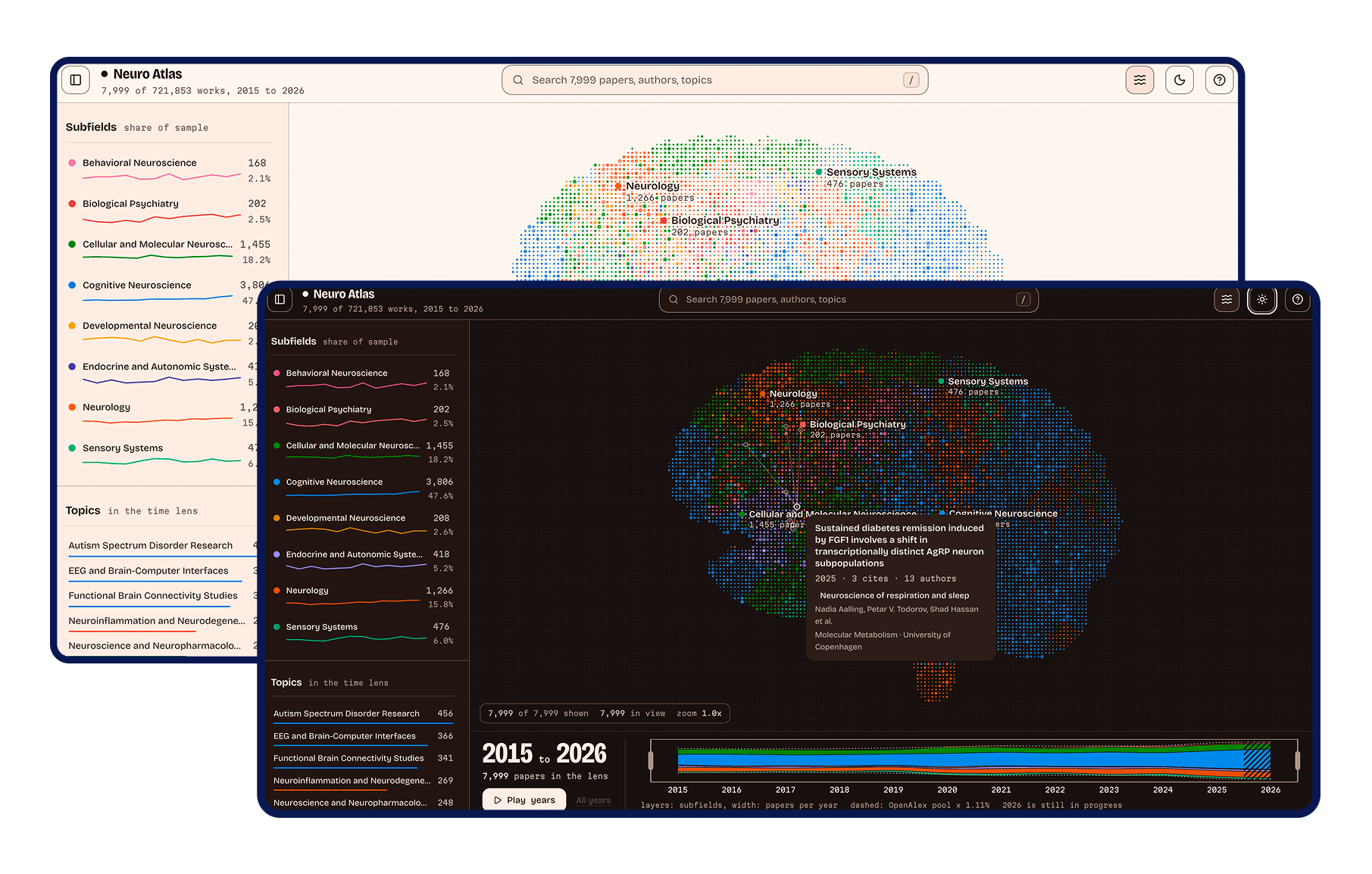 neuro-atlas preview